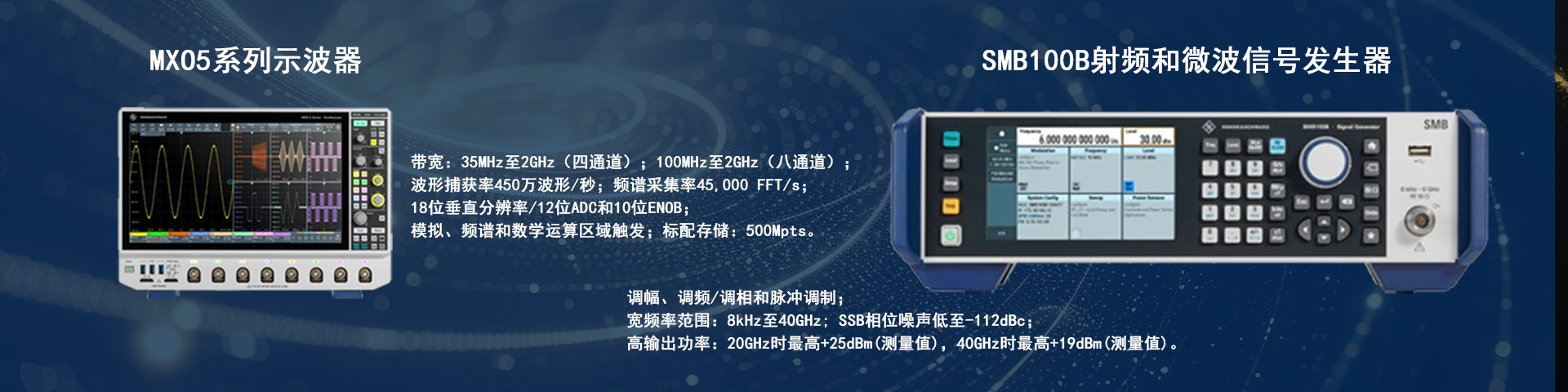 �_���cʩ�ߴ���MXO5��������ʾ������RS